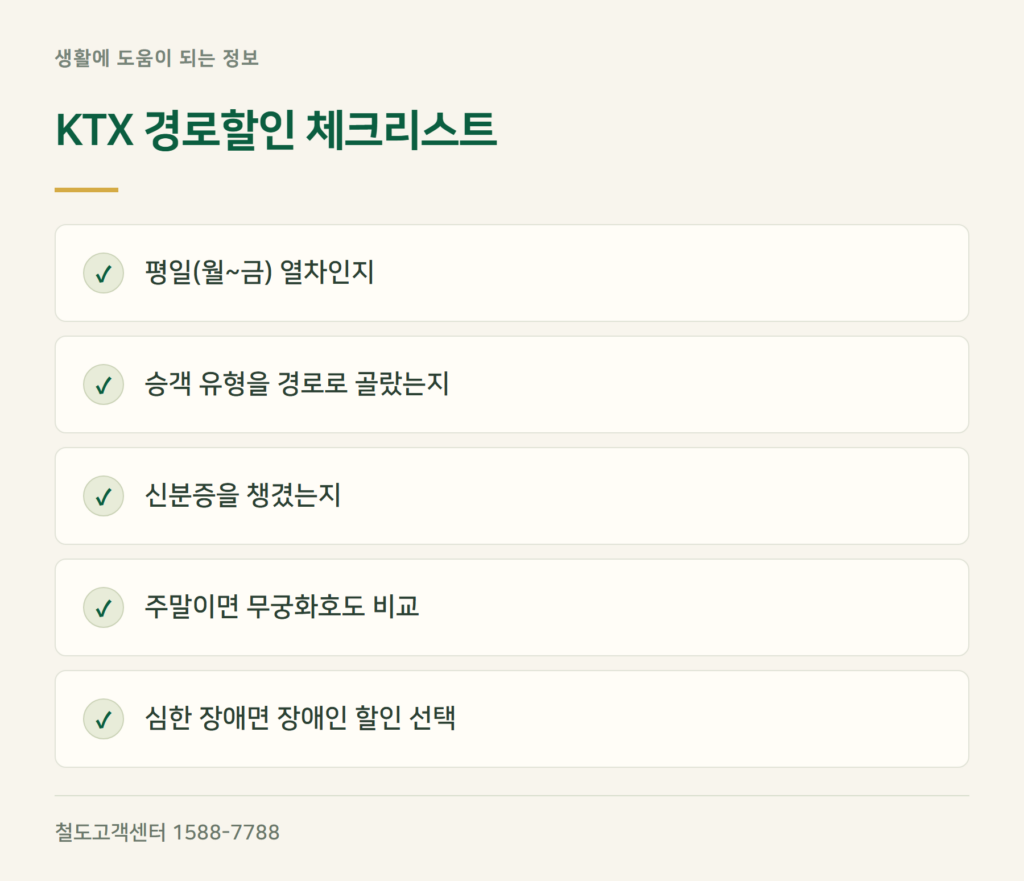 예매 전에 확인할 다섯 가지
