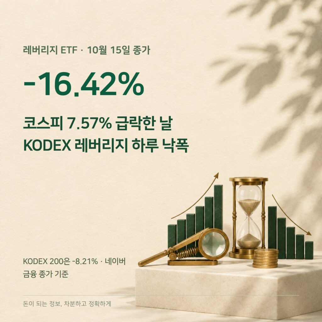 레버리지 ETF 2026 — 하루 -16.42%·교육·예탁금