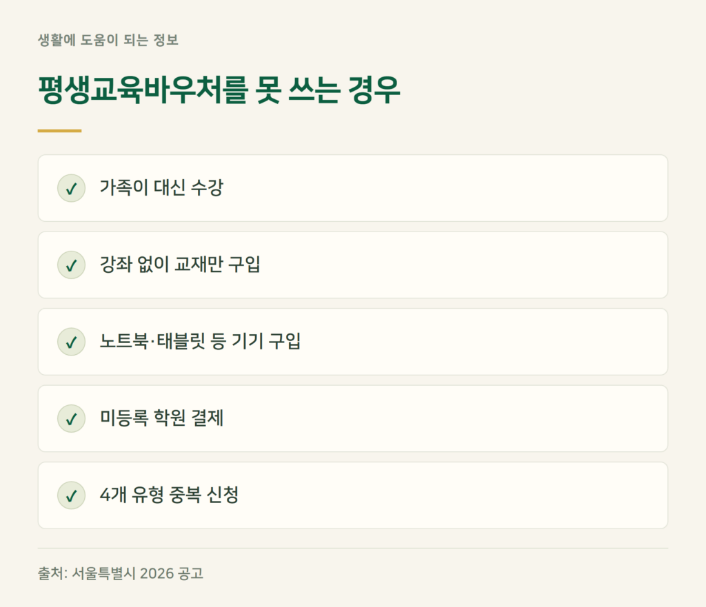 평생교육바우처, 이런 경우는 못 씁니다