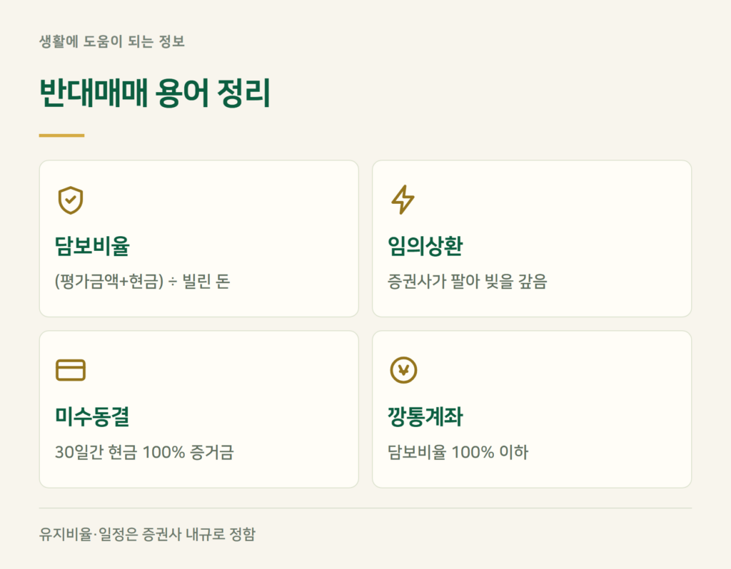 반대매매 기사에 나오는 용어