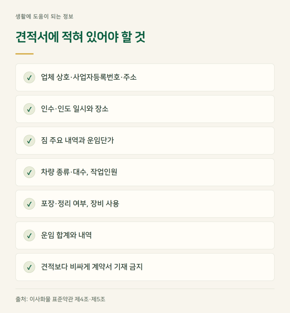 포장이사 견적서, 무엇이 적혀 있어야 하나요?