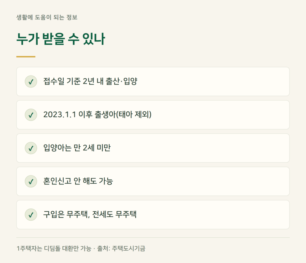 신생아 특례대출 조건, 아이는 언제 낳았어야 하나?
