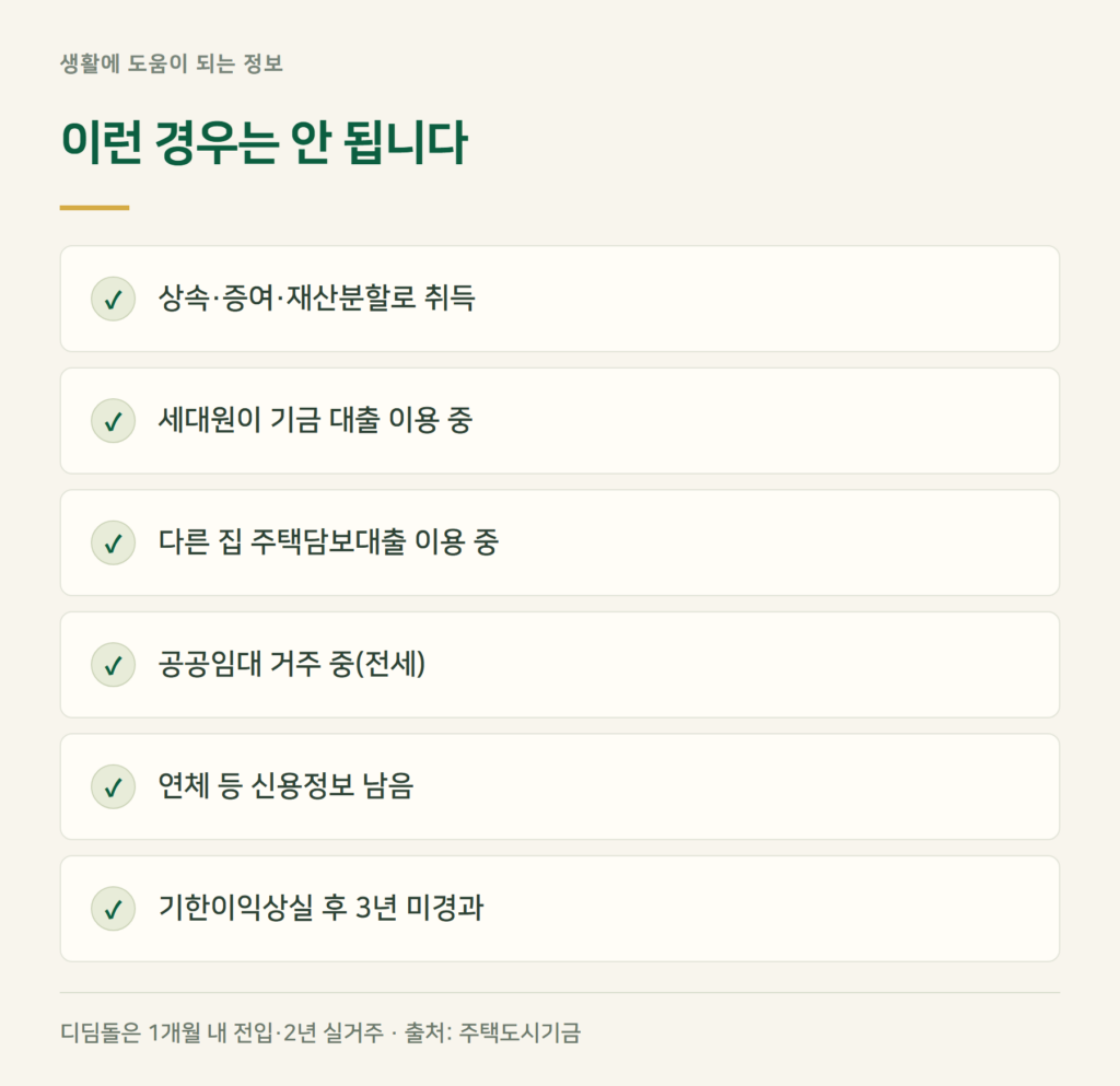 신생아 특례대출, 이런 경우는 안 됩니다