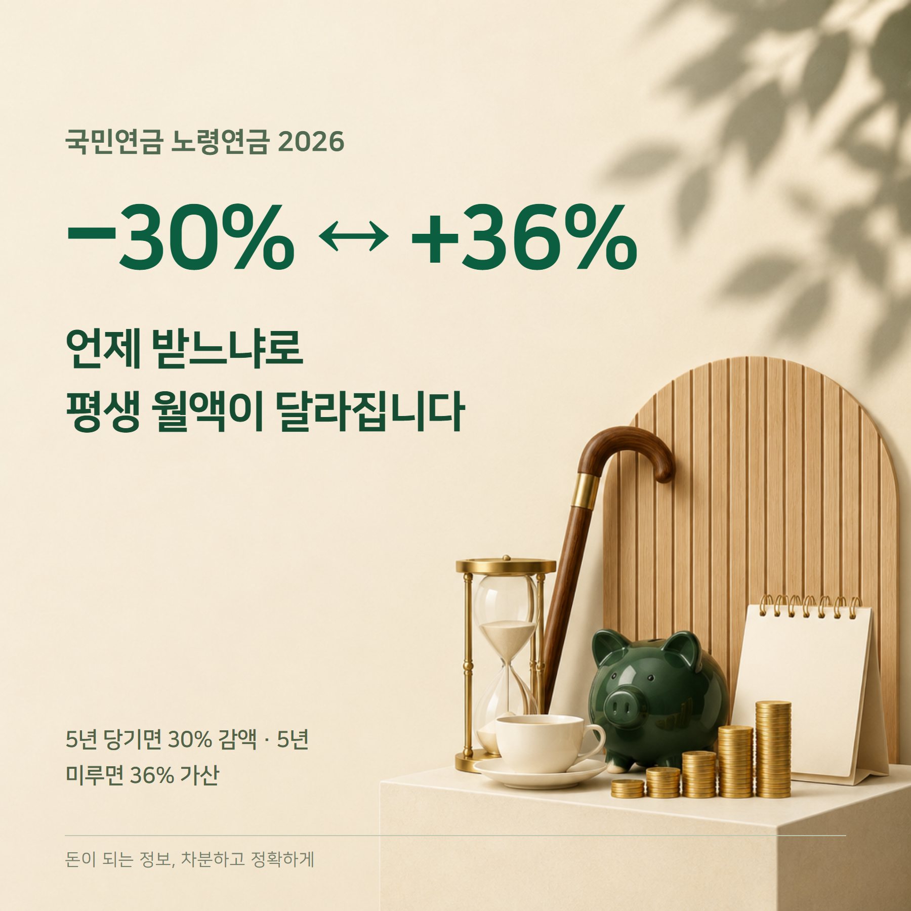 노령연금 2026 — 조기 30% 감액·연기 36% 가산