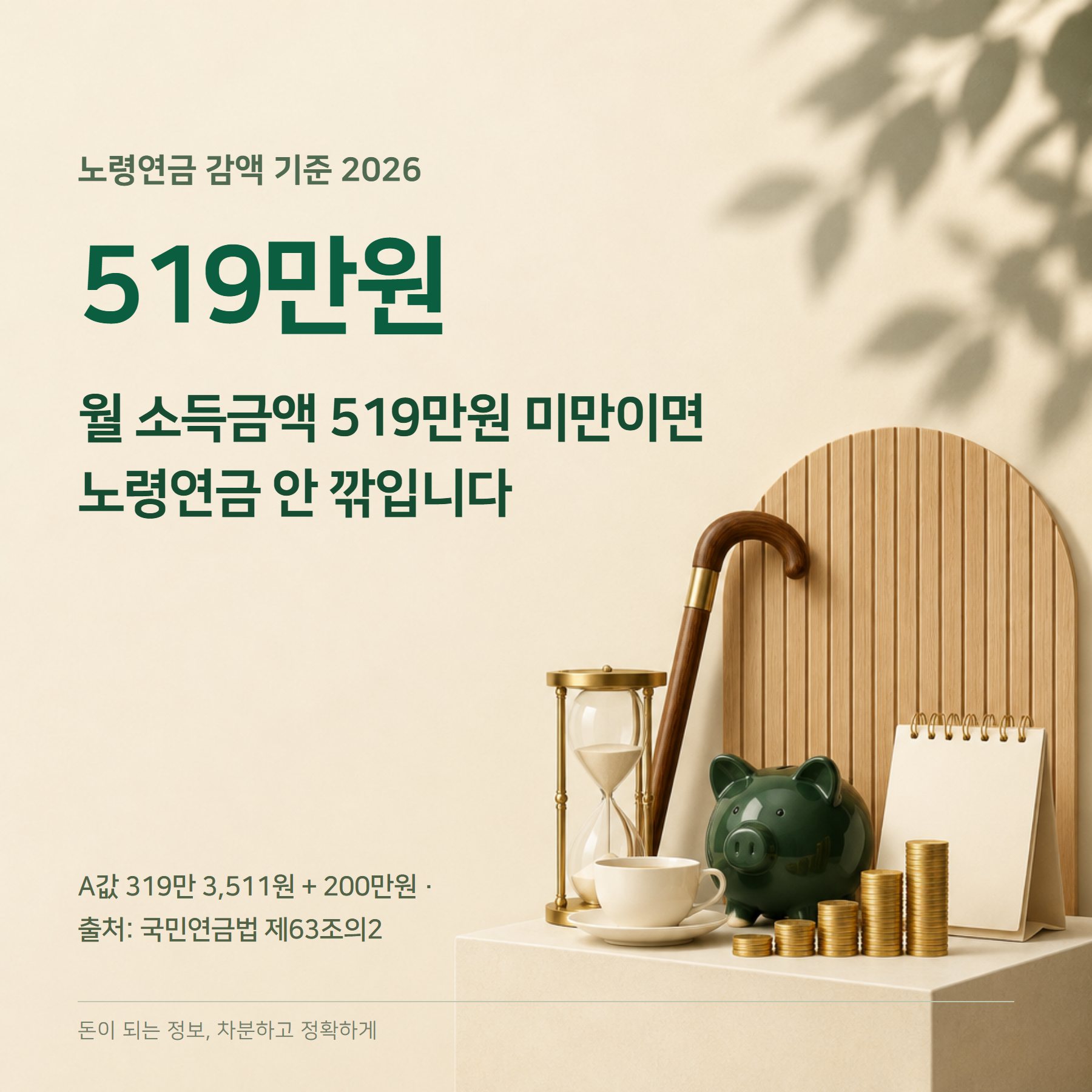 노령연금 감액 기준 2026 — 519만원 미만 전액·환급