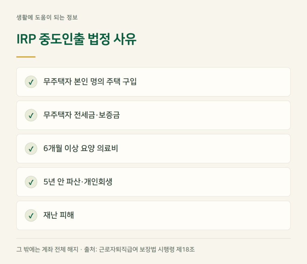 연금저축 중도인출과 IRP 중도인출, 어떻게 다른가요?