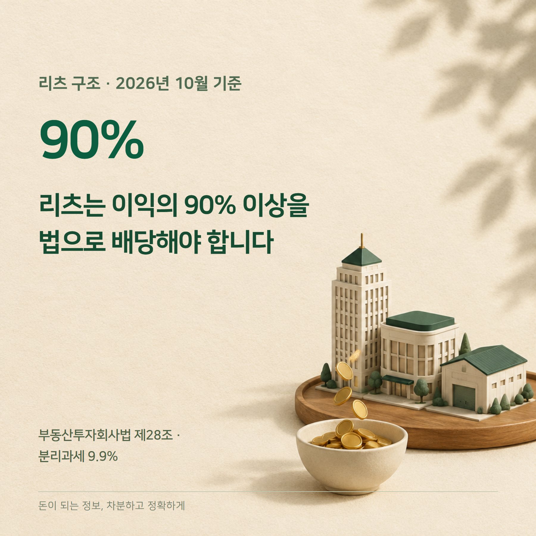 리츠 2026 — 배당 90% 의무·분리과세 9.9%·세금