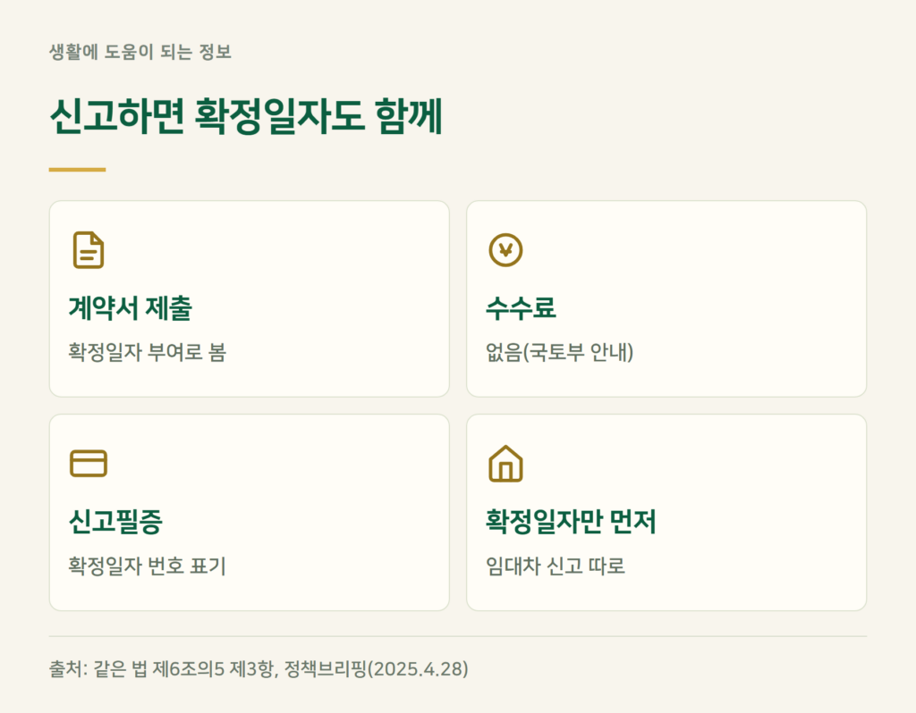 임대차신고 확정일자, 따로 받아야 하나요?