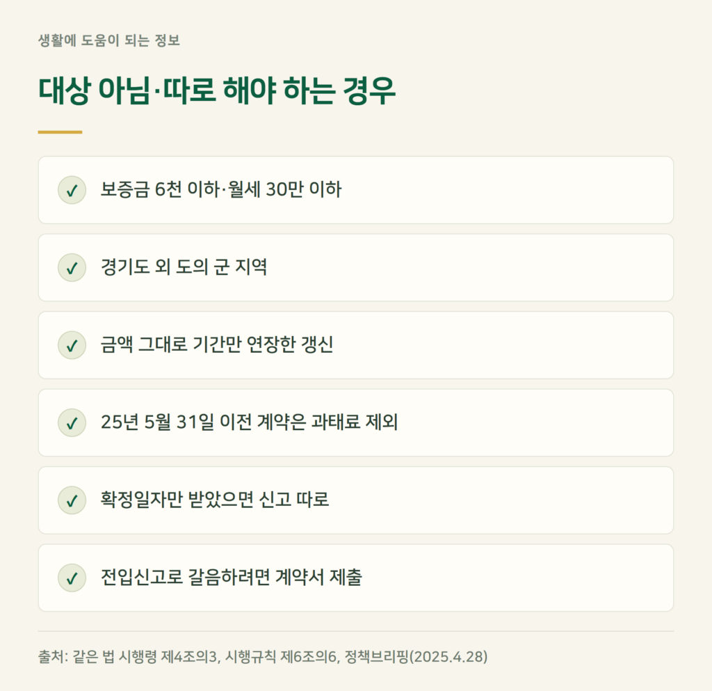 임대차신고, 이런 경우는 대상이 아니거나 따로 해야 합니다