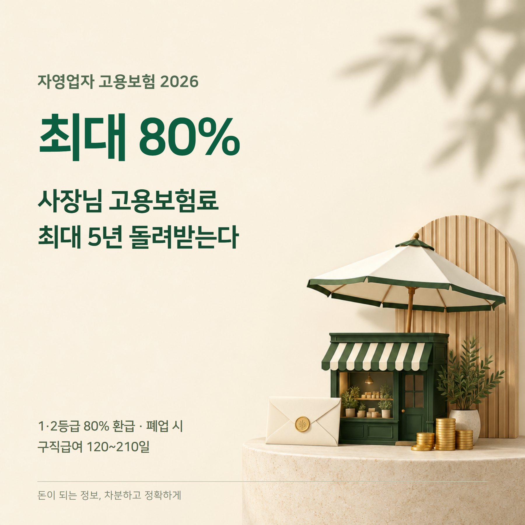 자영업자 고용보험 2026 — 보험료 80% 지원·실업급여