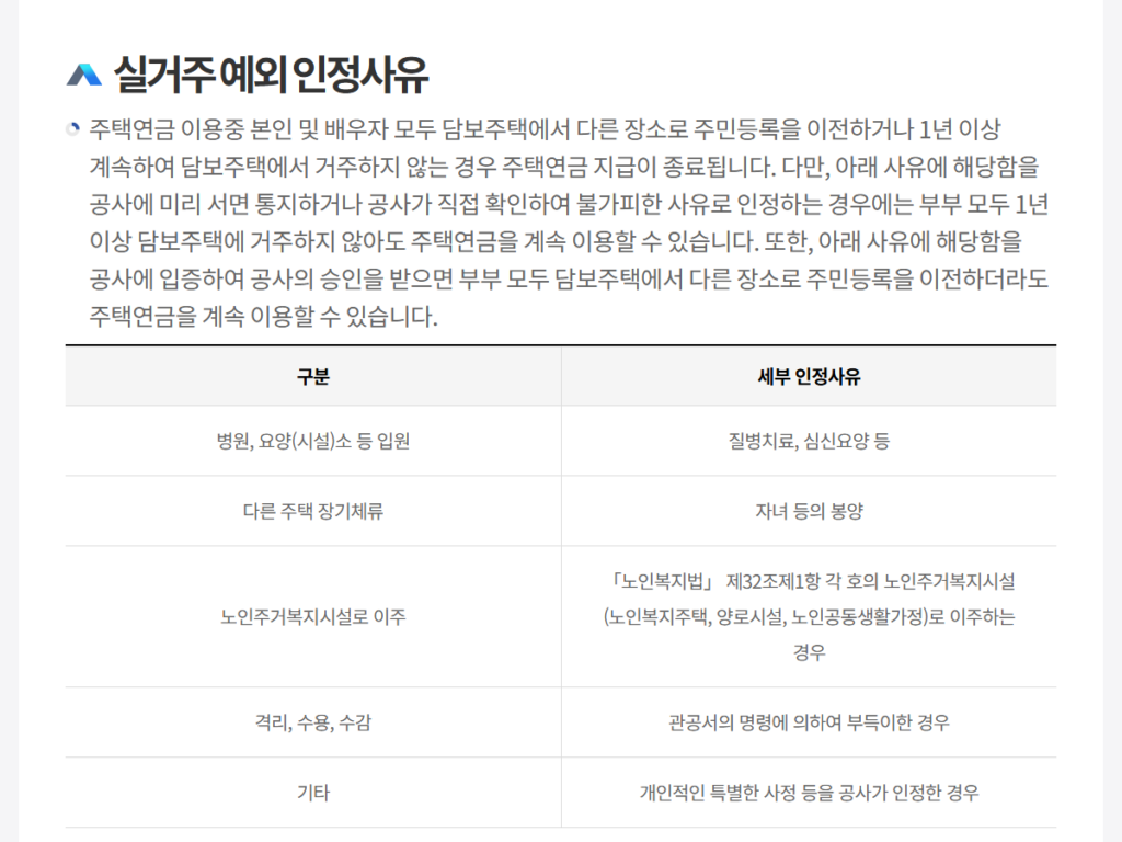 주택연금 받으면서 실버타운 들어가도 될까?