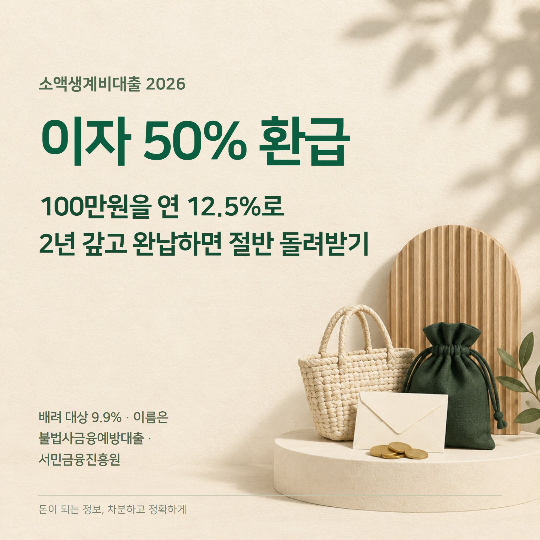 소액생계비대출 2026 — 12.5%·이자 50% 환급·100만원