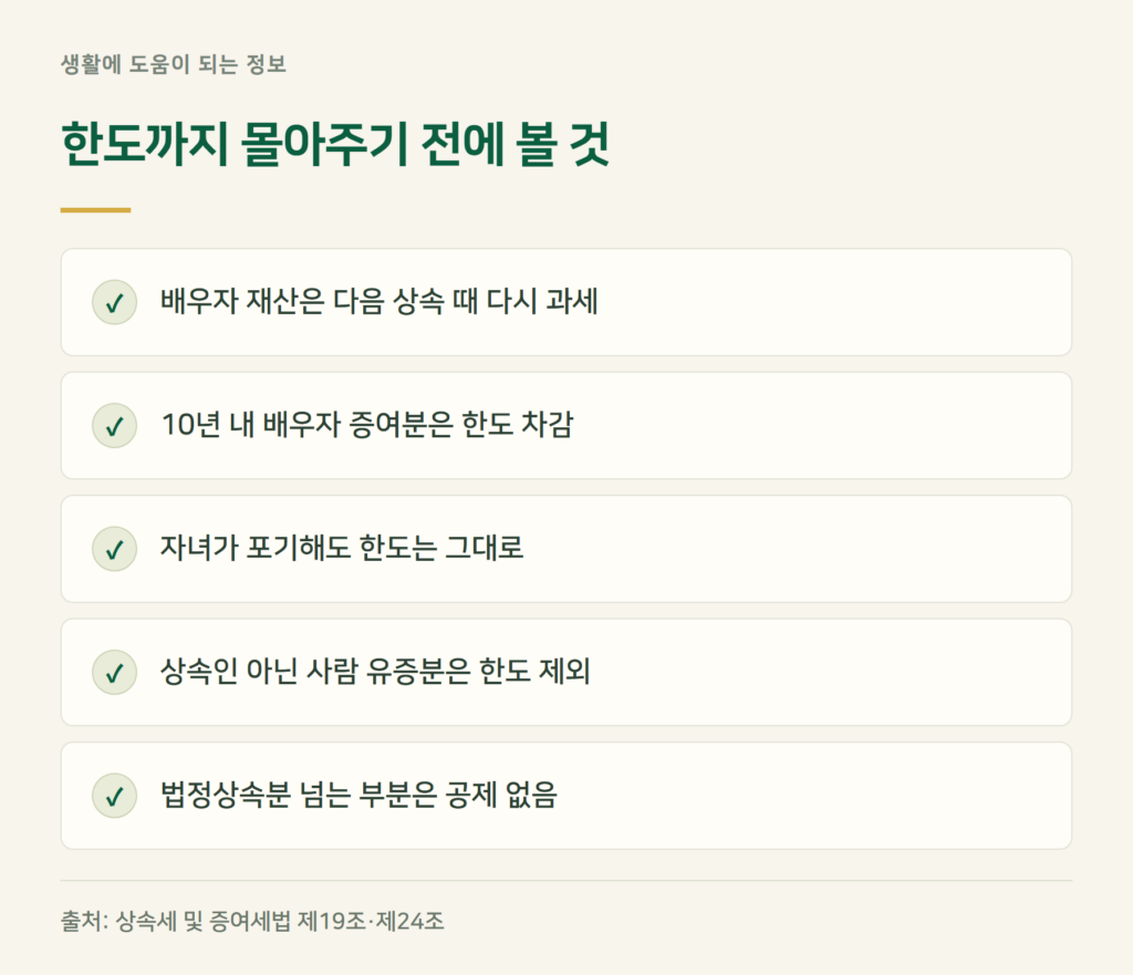 배우자 상속공제 30억, 한도까지 몰아주면 끝일까?