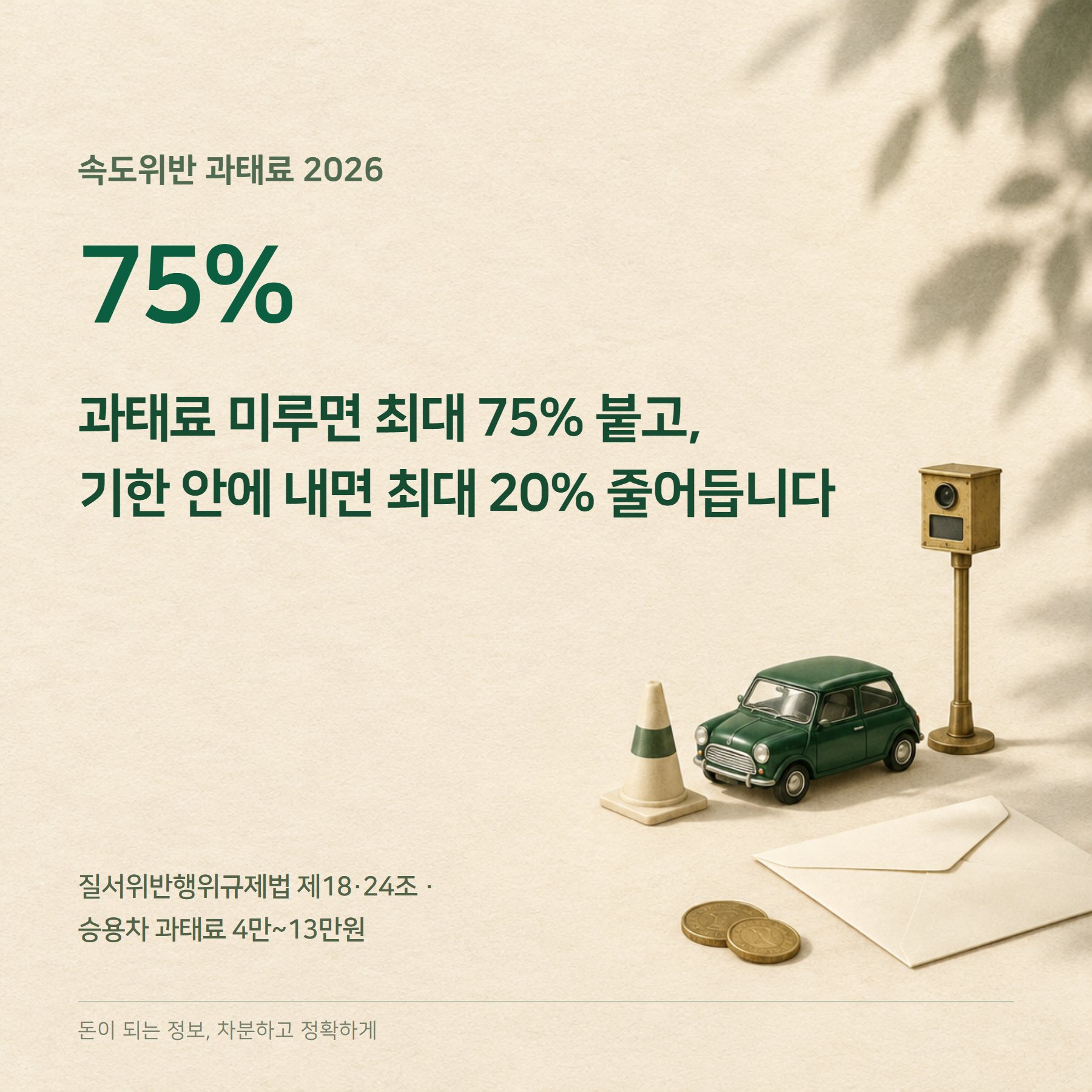 교통 과태료 2026 — 속도위반 13만원·20% 감경·조회