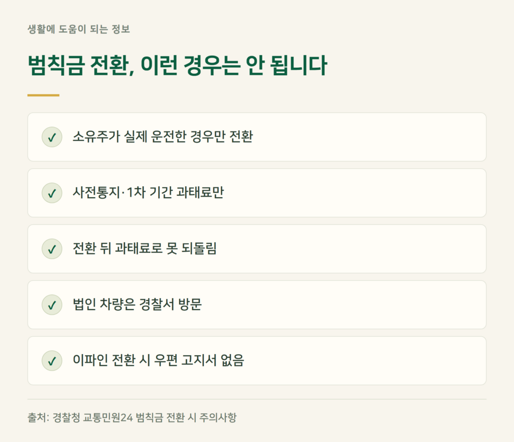 과태료 범칙금 전환, 이런 경우는 안 됩니다