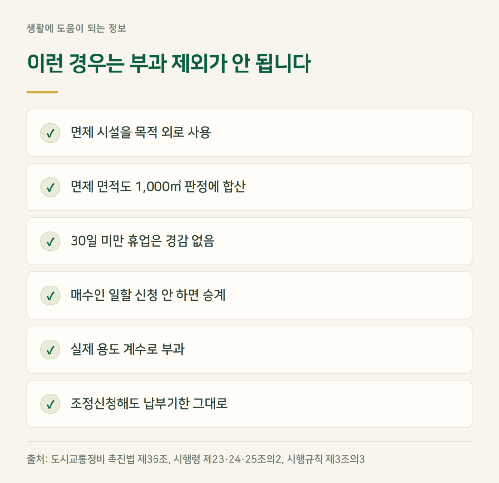 교통유발부담금, 이런 경우는 부과 제외가 안 됩니다