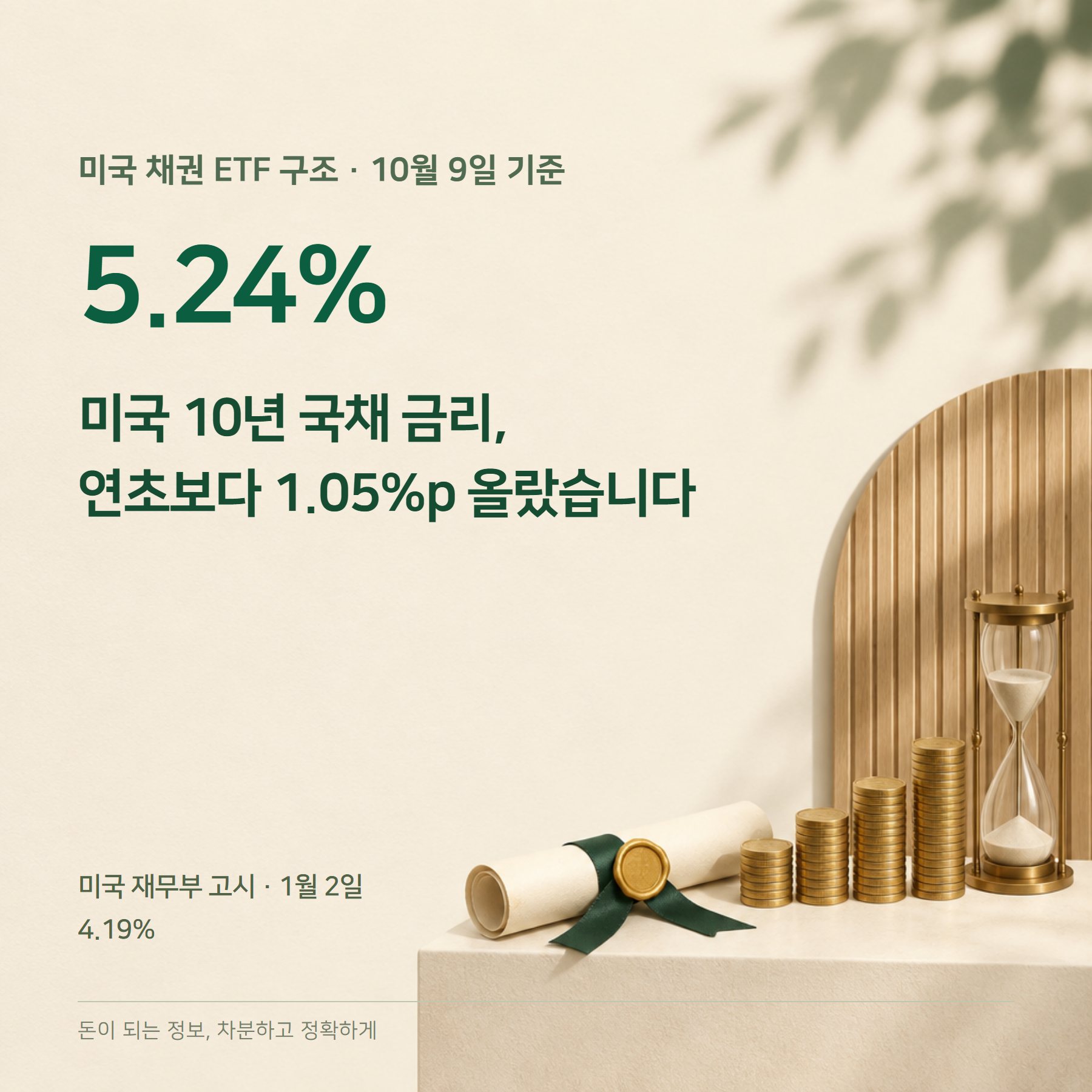 미국 채권 ETF 2026 — 금리 5.24%·세금·환헤지