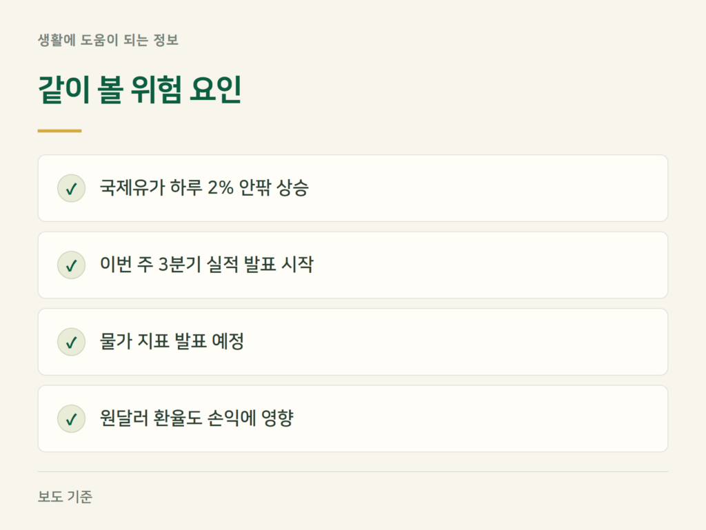 간밤 미국장에서 같이 봐야 할 위험 요인은?