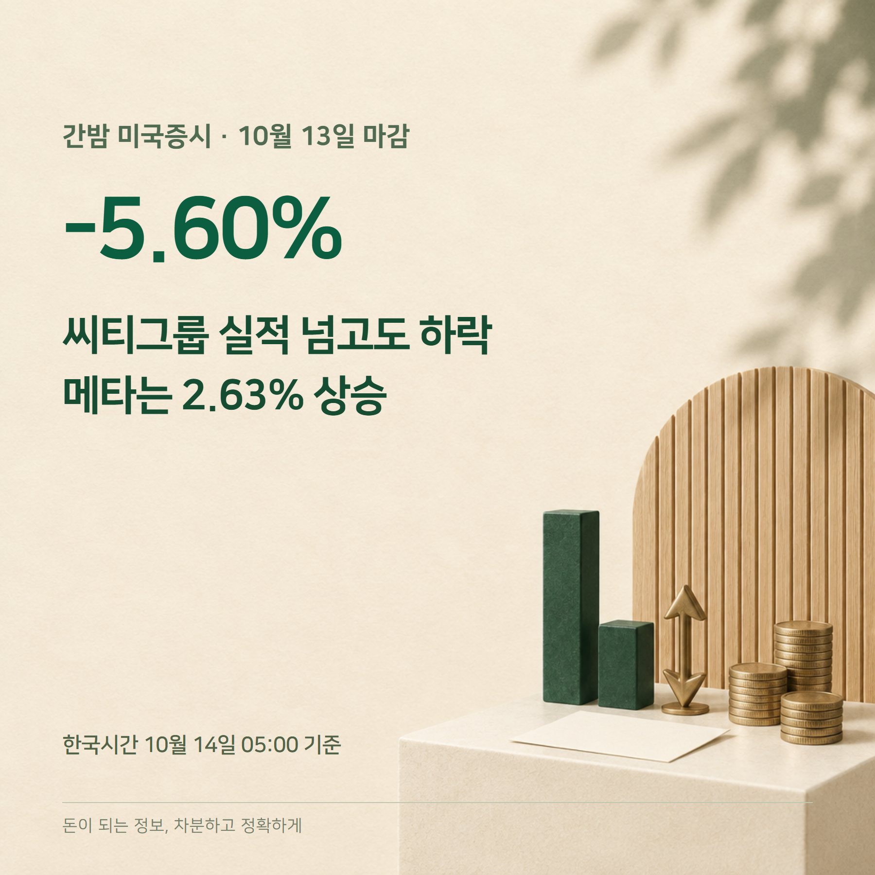 미국 급등주 10월 13일 — 씨티 5.6% 급락·은행 실적