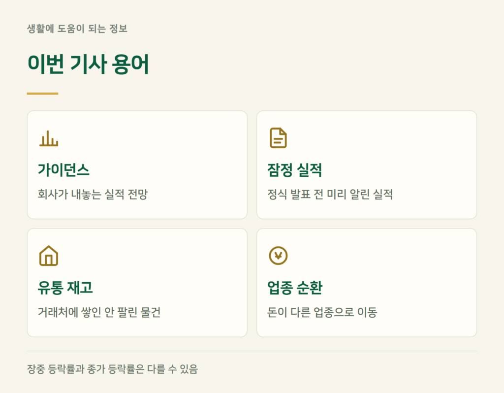 이번 기사에 나온 용어