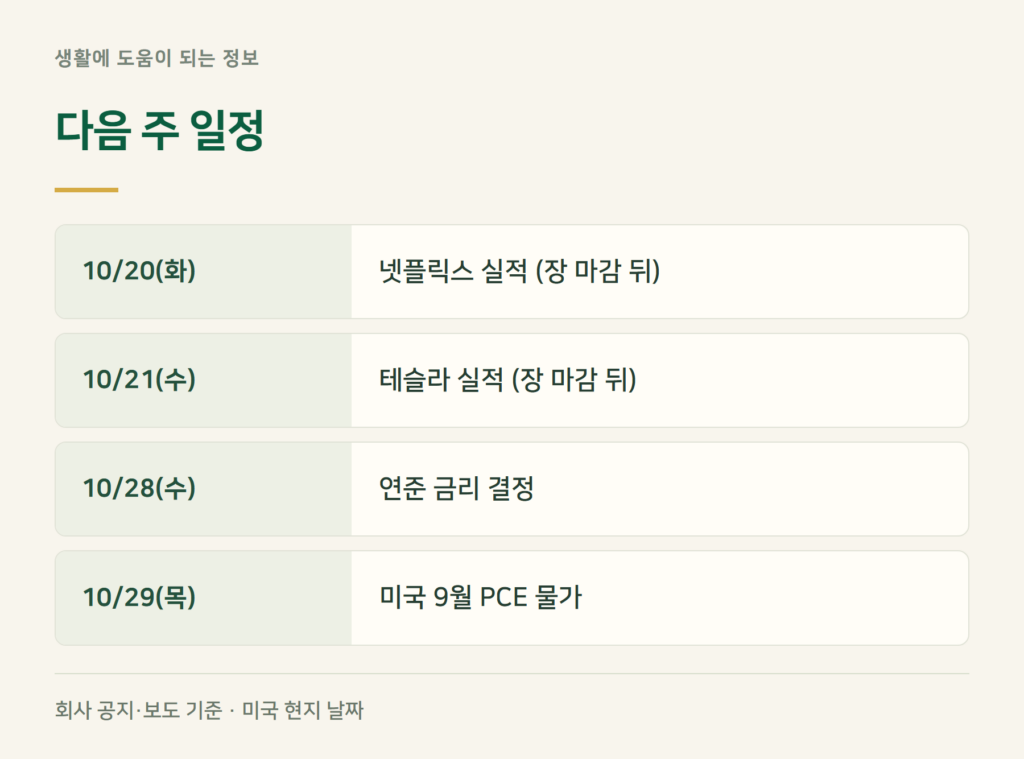 다음 주 미국 실적 발표 일정은?