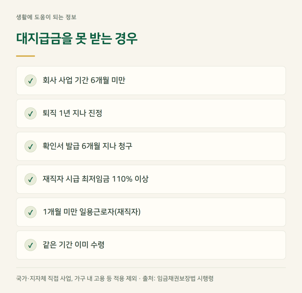대지급금, 이런 경우는 못 받습니다