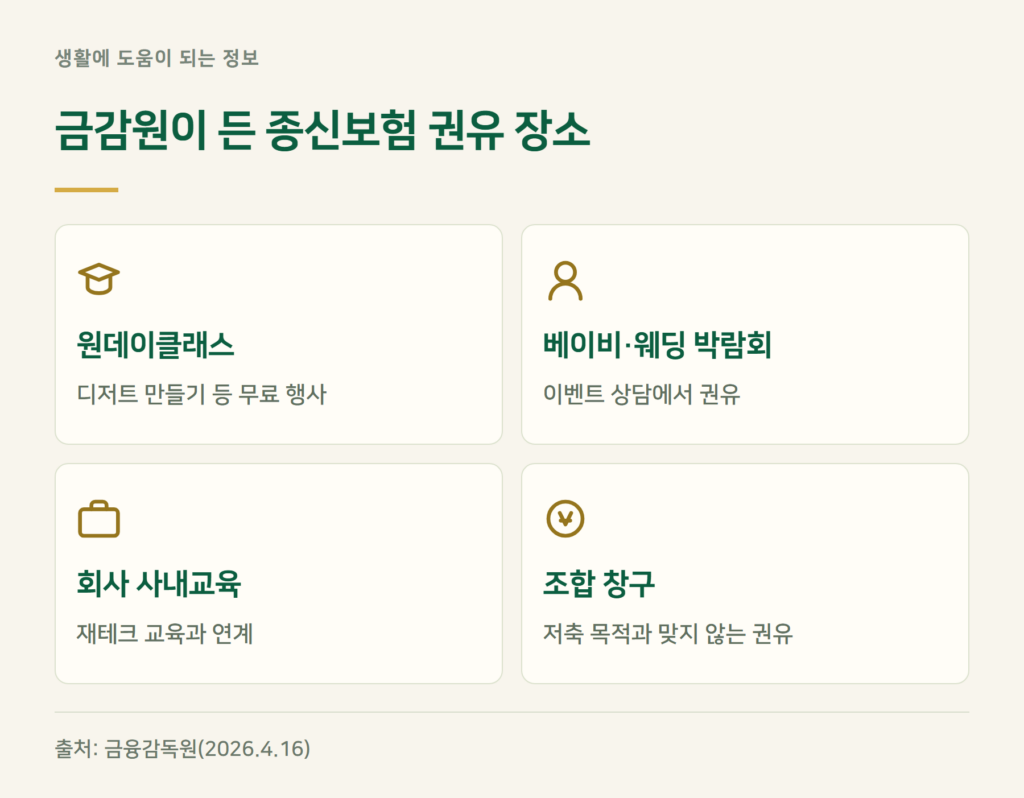 종신보험 저축이라고 들었다면 먼저 확인할 것