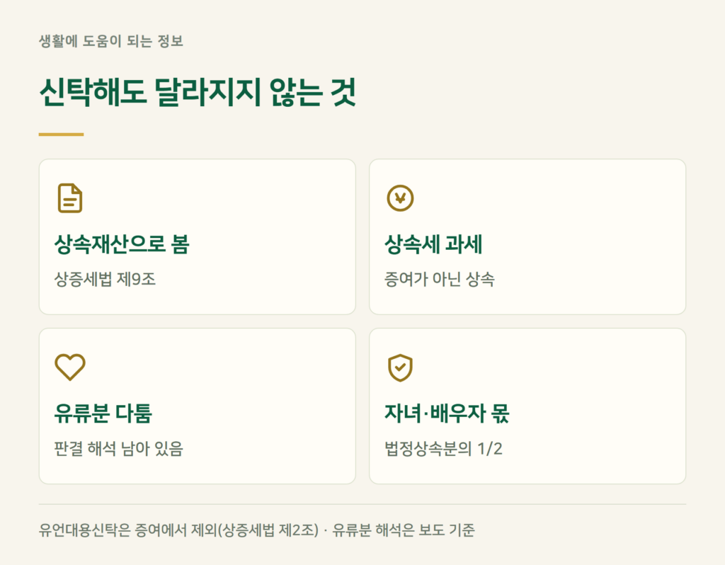 신탁해도 상속세는 그대로 나옵니다