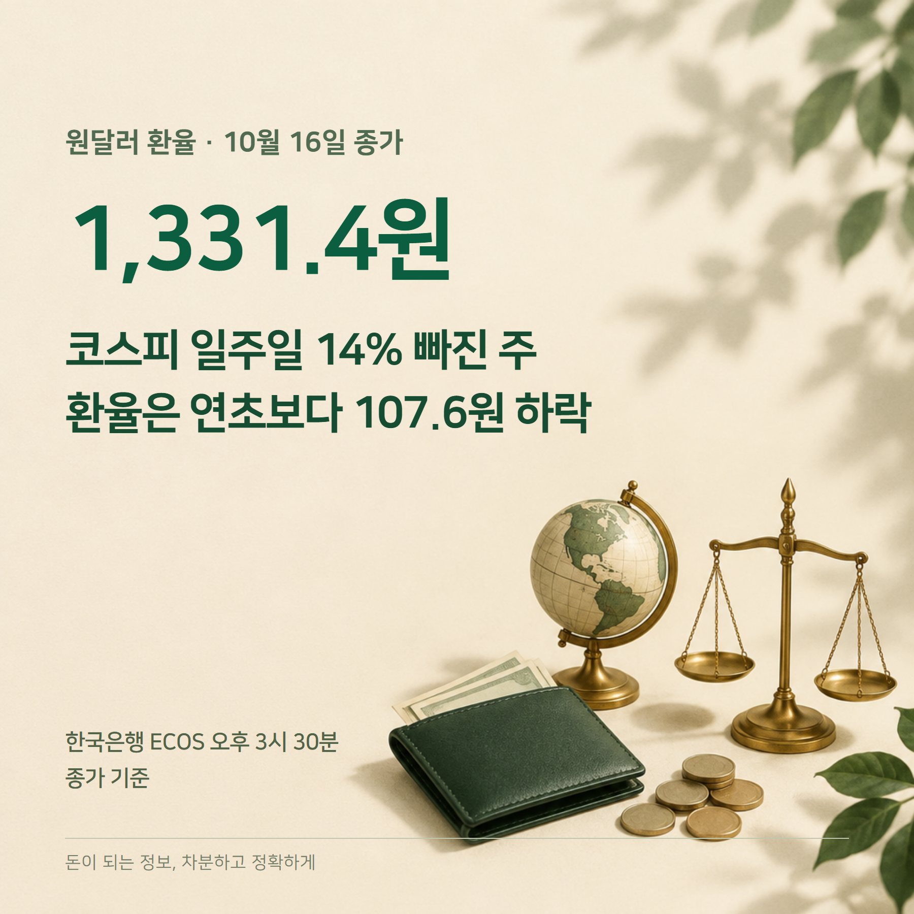 원달러 환율 2026 — 1,331.4원·연초 대비·전망