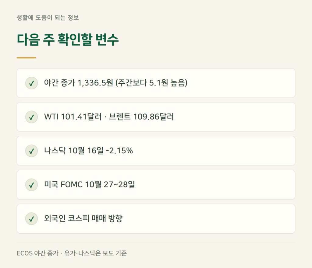 주말 사이 생긴 변수, 다음 주 확인할 것